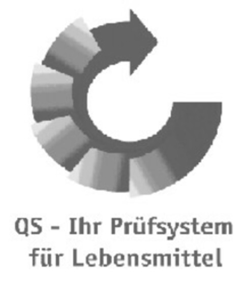 QS - Ihr Prüfsystem für Lebensmittel Logo (EUIPO, 07.02.2006)