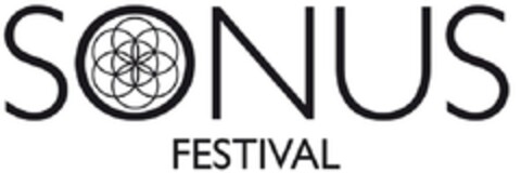 SONUS FESTIVAL Logo (EUIPO, 08/21/2013)