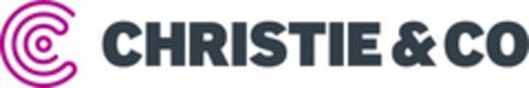 CHRISTIE & CO Logo (EUIPO, 15.09.2015)