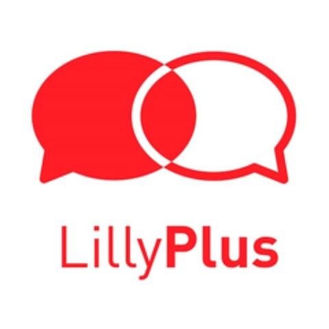 LILLYPLUS Logo (EUIPO, 12/20/2016)