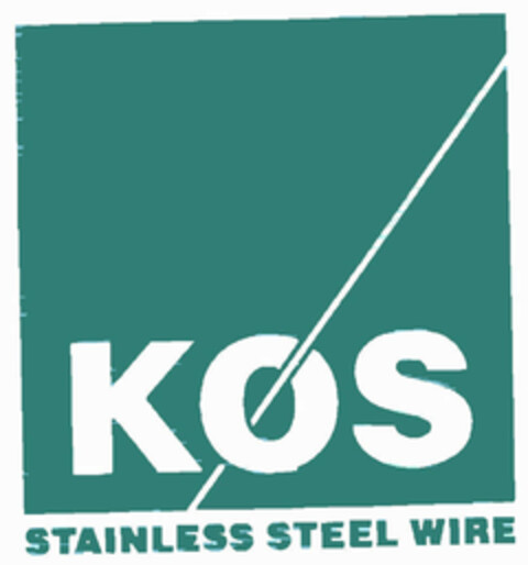 KOS Stainless Steel Wire Logo (EUIPO, 06/03/1996)