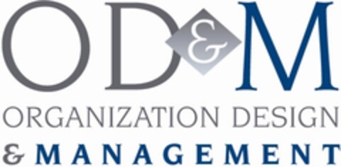 OD&M ORGANIZATION DESIGN & MANAGEMENT Logo (EUIPO, 24.04.2008)