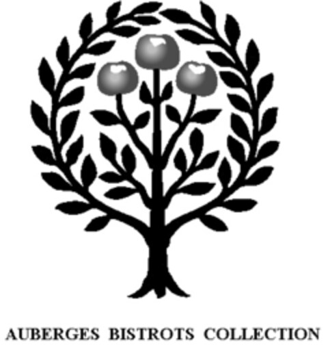 AUBERGES BISTROTS COLLECTION Logo (EUIPO, 15.09.2008)