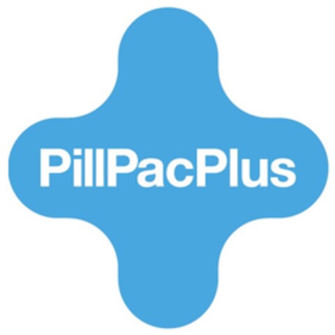 PILL PAC PLUS Logo (EUIPO, 06/17/2015)