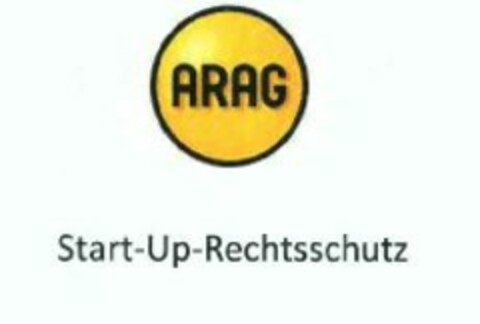 ARAG Start-Up-Rechtsschutz Logo (EUIPO, 10/13/2016)