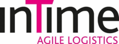 inTime Agile Logistics Logo (EUIPO, 11.05.2018)