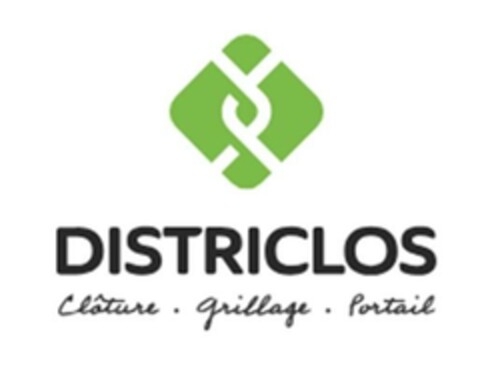 DISTRICLOS Clôture . Grillage . Portail Logo (EUIPO, 06/30/2023)