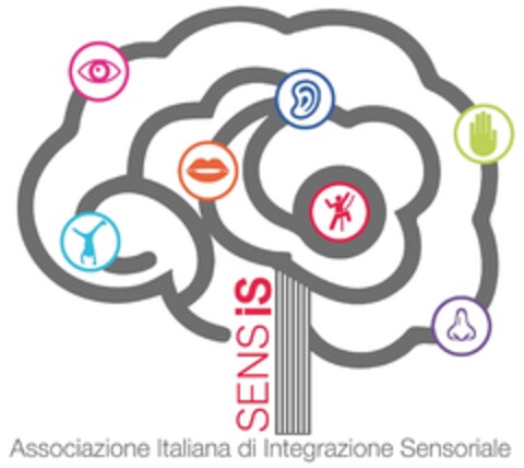 SENSİS Associazione Italiana di Integrazione Sensoriale Logo (EUIPO, 06/07/2024)