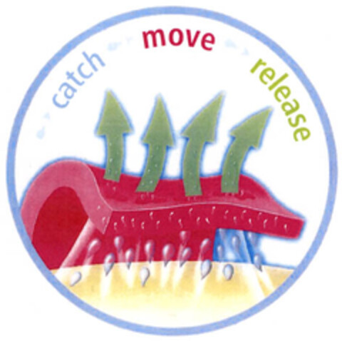 catch move release Logo (EUIPO, 13.06.2005)