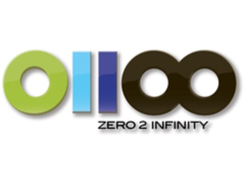 ZERO 2 INFINITY Logo (EUIPO, 28.04.2009)