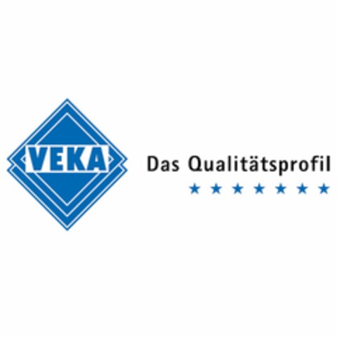VEKA Das Qualitätsprofil Logo (EUIPO, 30.12.2015)