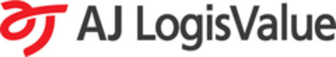 AJ LogisValue Logo (EUIPO, 27.12.2022)