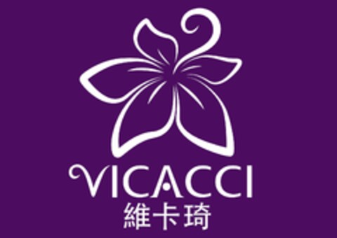 VICACCI Logo (EUIPO, 02.04.2013)