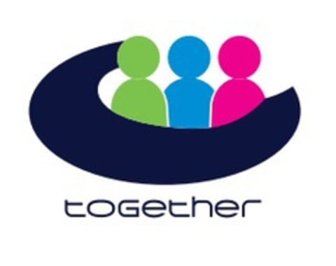 TOGETHER Logo (EUIPO, 11.05.2020)