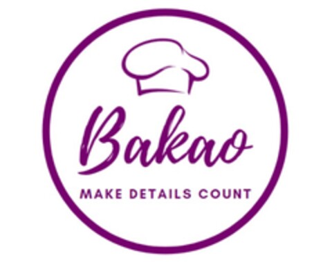 BAKAO MAKE DETAILS COUNT Logo (EUIPO, 03.05.2021)