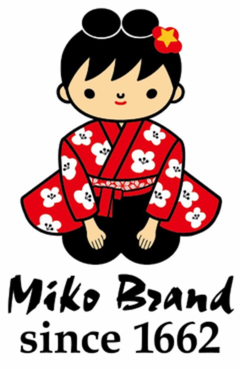 Miko Brand since 1662 Logo (EUIPO, 08/02/2022)