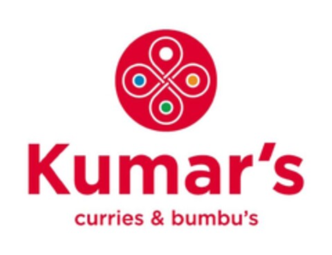 KUMAR'S curries & bumbu's Logo (EUIPO, 26.11.2010)