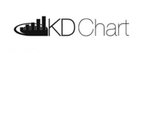 KD Chart Logo (EUIPO, 06/13/2013)