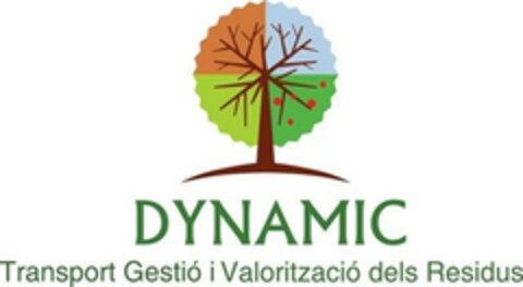 DYNAMIC Transport Gestió i Valorització dels Residus Logo (EUIPO, 09/15/2017)