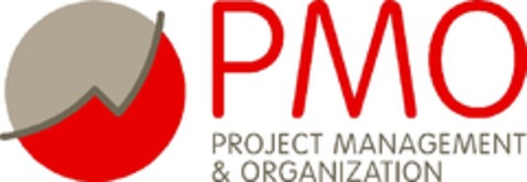 PMO PROJECT MANAGEMENT & ORGANIZATION Logo (EUIPO, 04/22/2021)