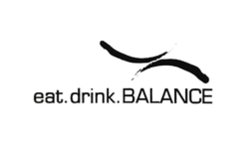 eat.drink.BALANCE Logo (EUIPO, 17.03.2005)