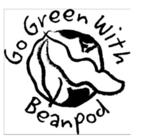 Go Green With Beanpod Logo (EUIPO, 04/21/2008)