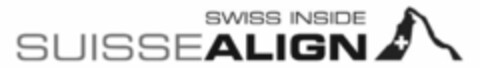 SWISS INSIDE SUISSEALIGN Logo (EUIPO, 29.12.2018)