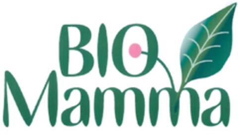 BIO MAMMA Logo (EUIPO, 09/30/2011)