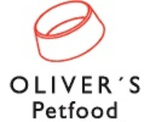 OLIVER'S Petfood Logo (EUIPO, 06.06.2013)