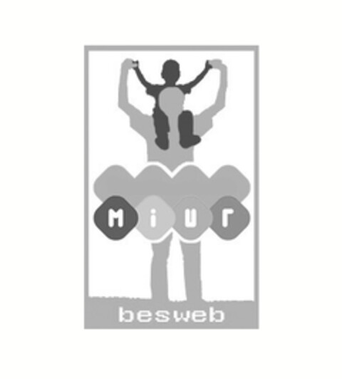 Miur besweb Logo (EUIPO, 17.11.2017)