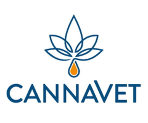 CannaVet Logo (EUIPO, 24.06.2022)