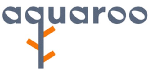 aquaroo Logo (EUIPO, 14.03.2024)