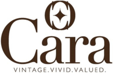 CARA VINTAGE.VIVID.VALUED. Logo (EUIPO, 06.12.2018)