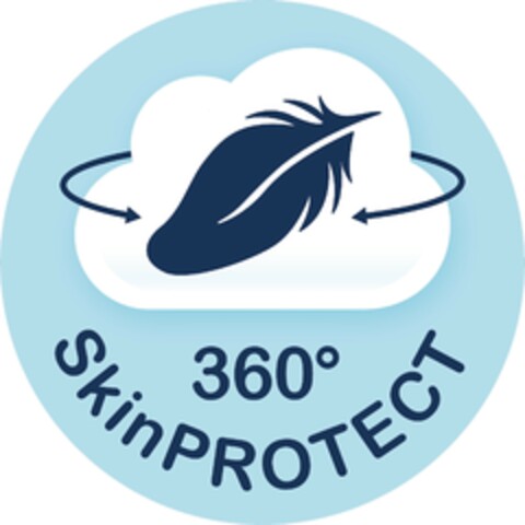 360° SKINPROTECT Logo (EUIPO, 21.07.2020)