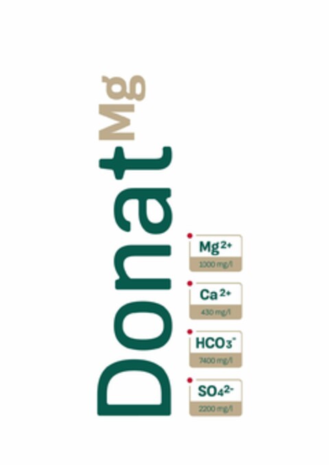 Donat Mg Logo (EUIPO, 26.08.2021)