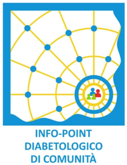 INFO-POINT DIABETOLOGICO DI COMUNITÀ Logo (EUIPO, 04.12.2023)