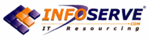 INFOSERVE .COM IT Resourcing Logo (EUIPO, 07.11.2001)