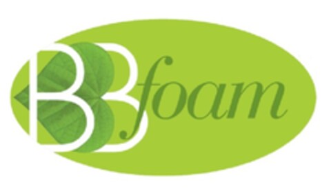 BB foam Logo (EUIPO, 16.03.2011)