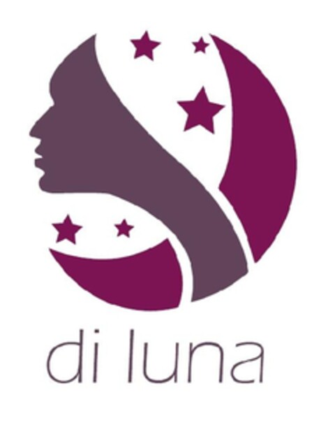 di luna Logo (EUIPO, 07.03.2012)