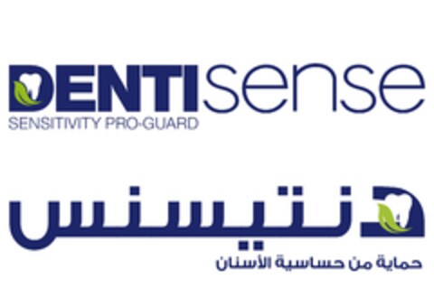 DENTISENSE SENSITIVITY PRO-GUARD Logo (EUIPO, 09/14/2015)