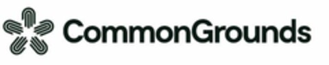 Common Grounds Logo (EUIPO, 09.01.2020)