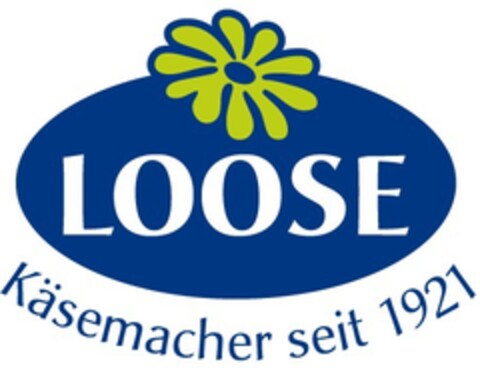 LOOSE Käsemacher seit 1921 Logo (EUIPO, 09/18/2020)