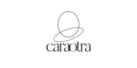 caraotra Logo (EUIPO, 19.03.2021)