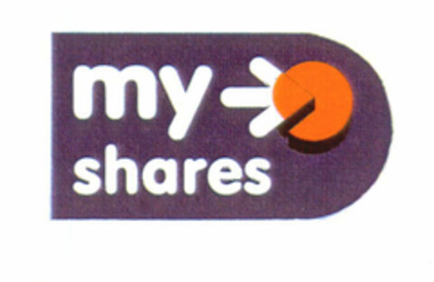 my shares Logo (EUIPO, 03.04.2002)