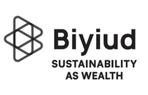 BIYIUD SUSTAINABILITY AS WEALTH Logo (EUIPO, 09.05.2024)