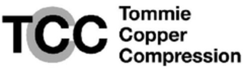 TCC Tommie Copper Compression Logo (EUIPO, 08/14/2013)