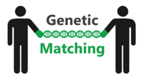 Genetic Matching Logo (EUIPO, 28.01.2014)