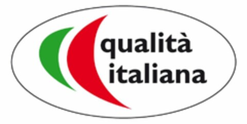 qualità italiana Logo (EUIPO, 13.10.2014)