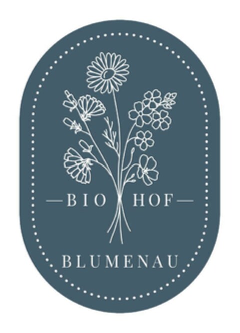 BIOHOF BLUMENAU Logo (EUIPO, 07.02.2022)