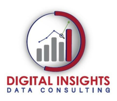 DIGITAL INSIGHTS DATA CONSULTING Logo (EUIPO, 12.05.2023)